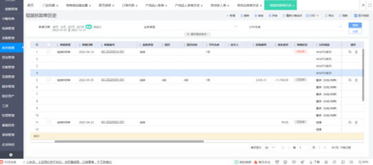 ERP投資與回報估算 優化企業投資管理的關鍵策略